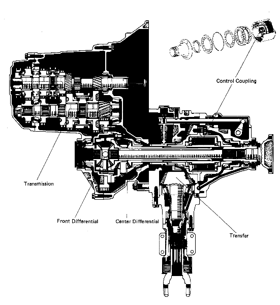 toyota celica st205 racing gearbox #6